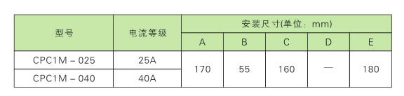 電力調整器、調功器、功率控制器如何選型？(圖3)
